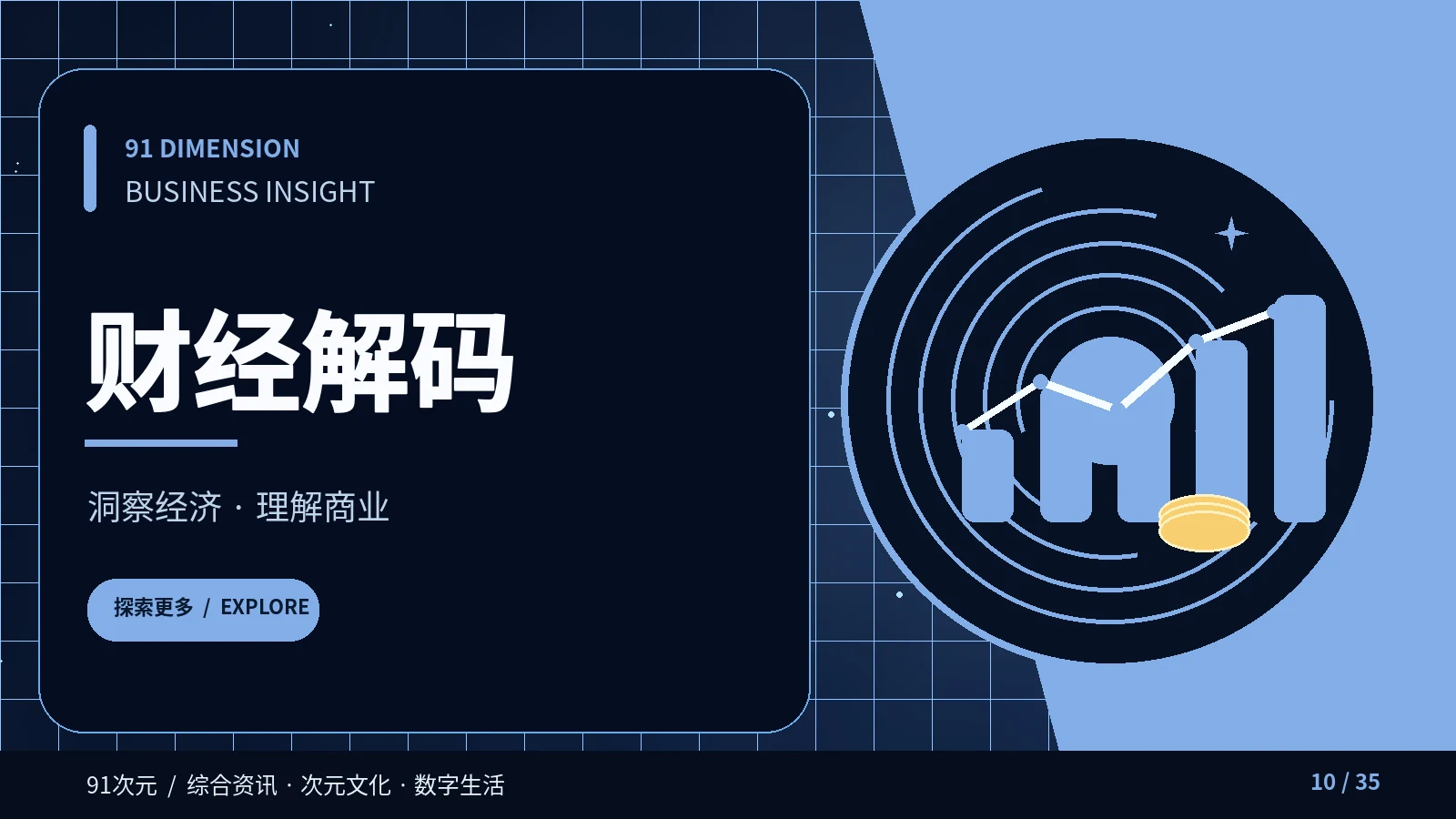 财经解码主题画面